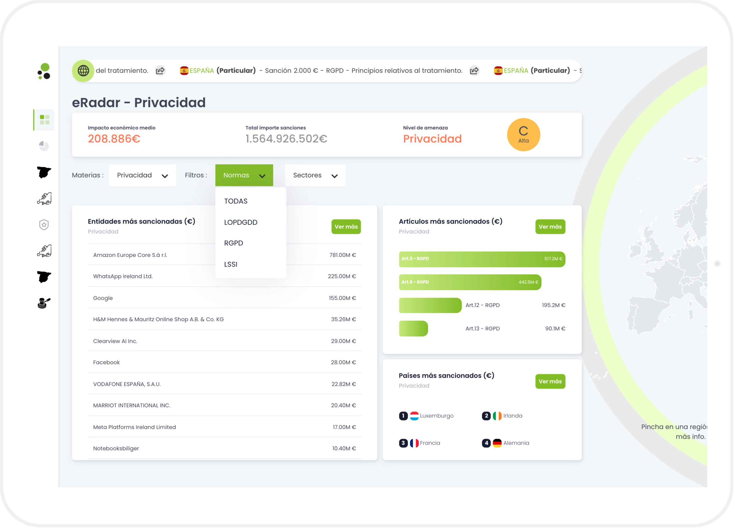 Controlar la amenaza externa