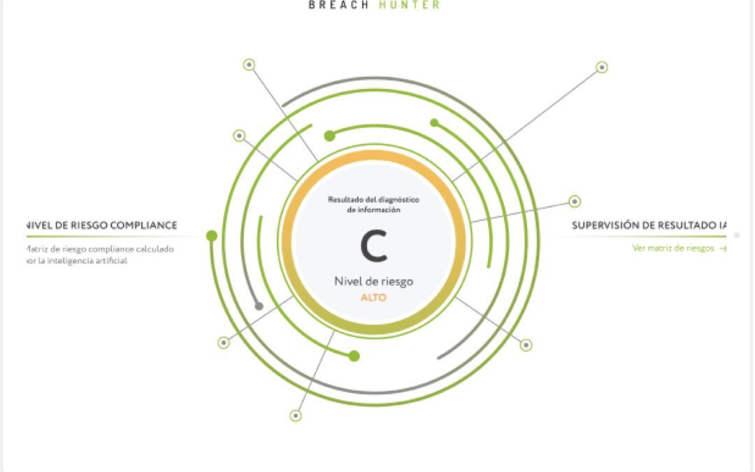 NIVEL DE RIESGO GENERAL