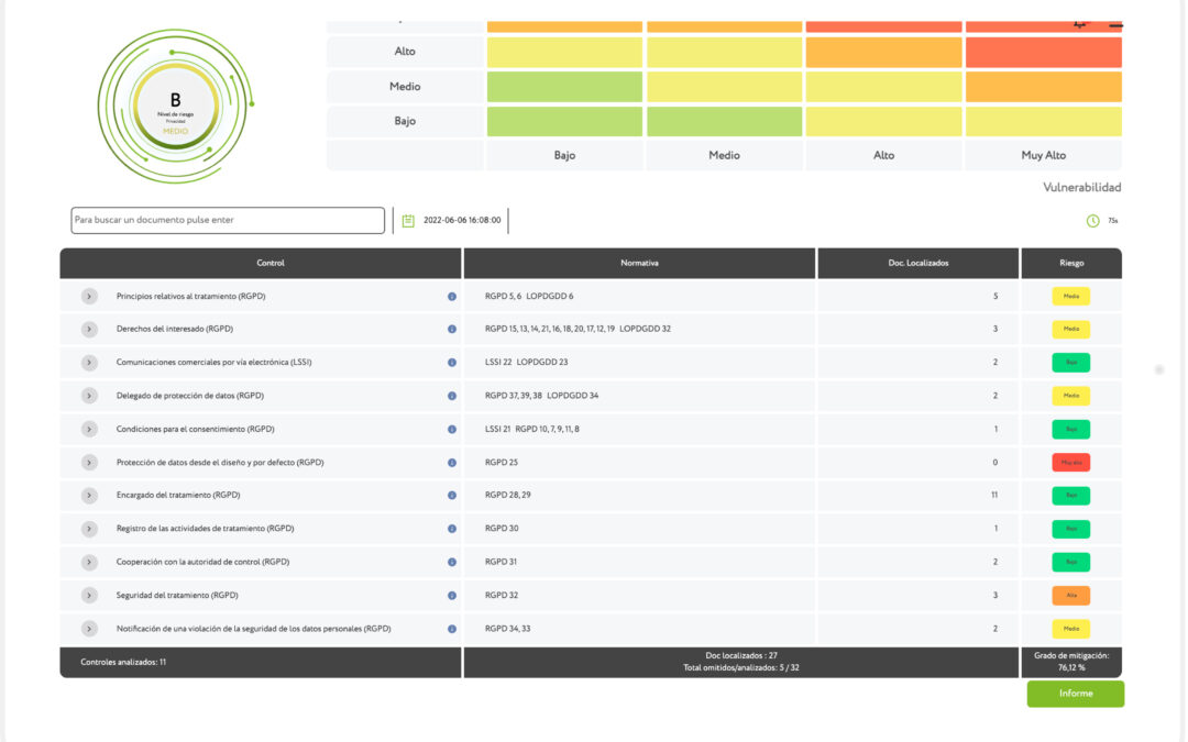 CONTROLES Y NIVEL DE MITIGACION