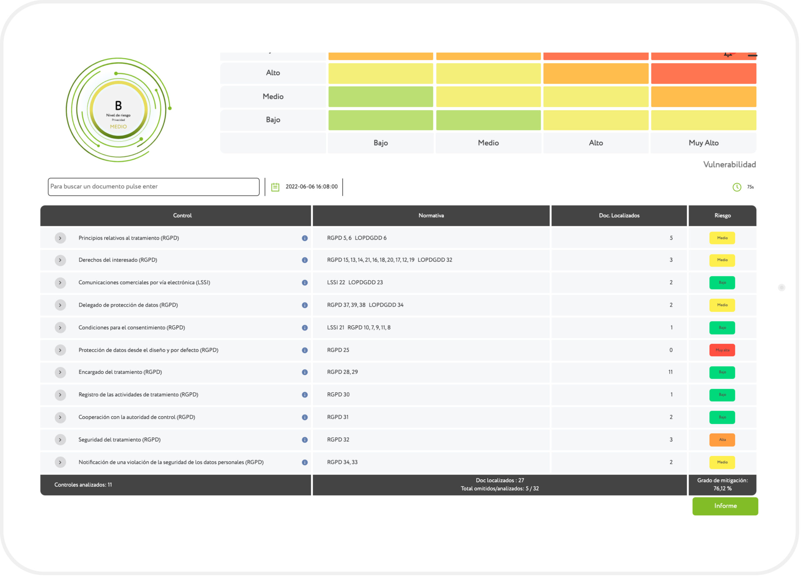 CONTROLES Y NIVEL DE MITIGACION